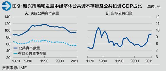 康乾盛世中国人均gdp_康乾盛世中国GDP世界第一 这事不值得骄傲(3)