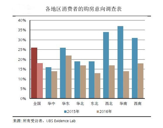人均收入的计算_人均收入的漫画图片(3)