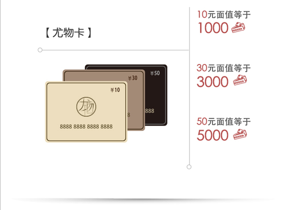 致用户12:界面积分系统上线 快来看看您的礼物