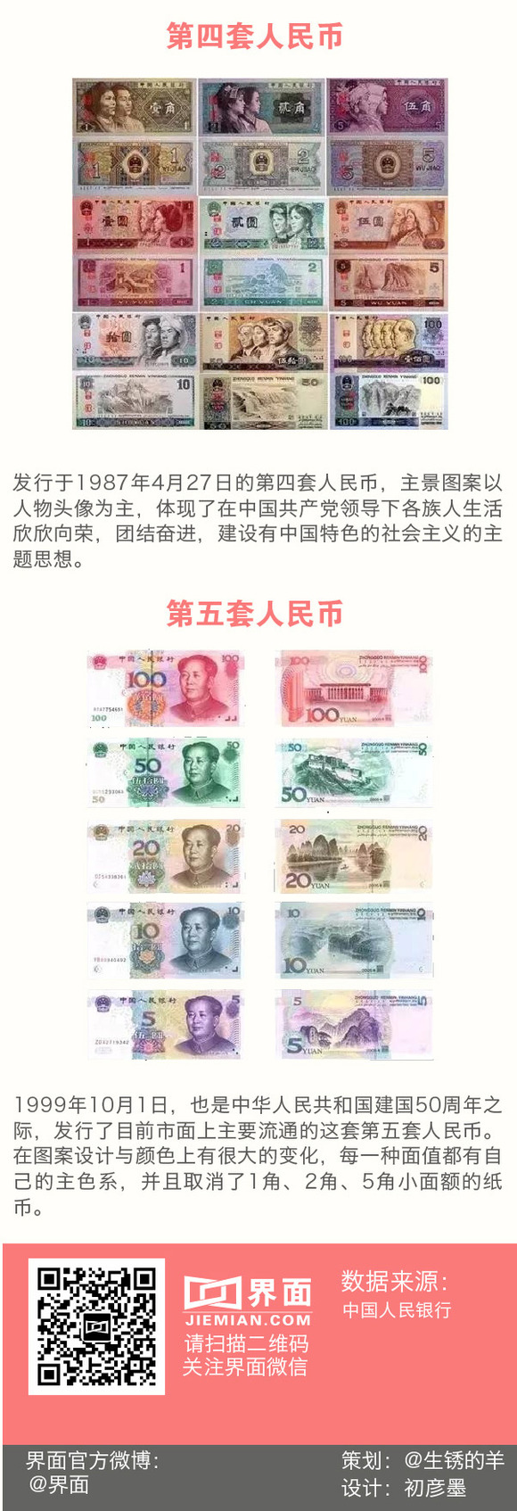 【图解】新版土豪金 百元大钞亮相|界面新闻
