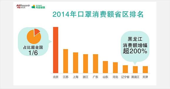 河南强人口罩_河南地图(2)