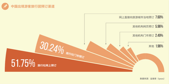 中国最多人口是哪里_中国人口最多的省份是哪里(3)