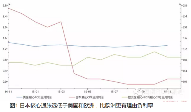 欧洲央行_欧洲大鸟战美女动图欧洲大_爱欧洲 欧洲go