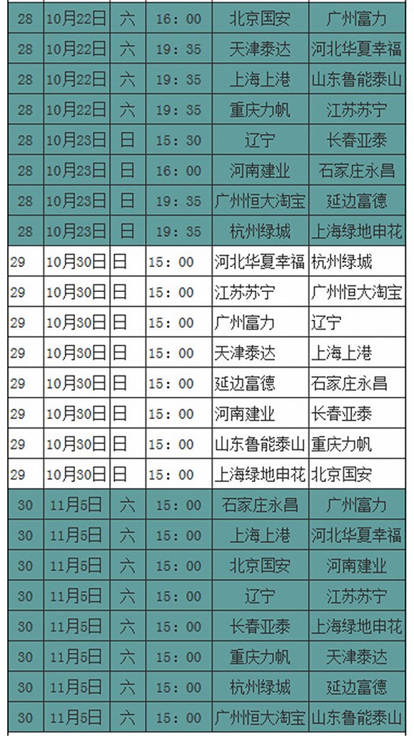 2016赛季中超赛程正式确定 3月5日南京承办开