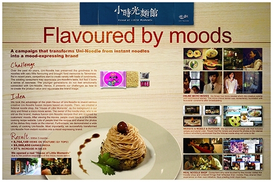 年度最好看的亚洲广告都在这里了|界面新闻