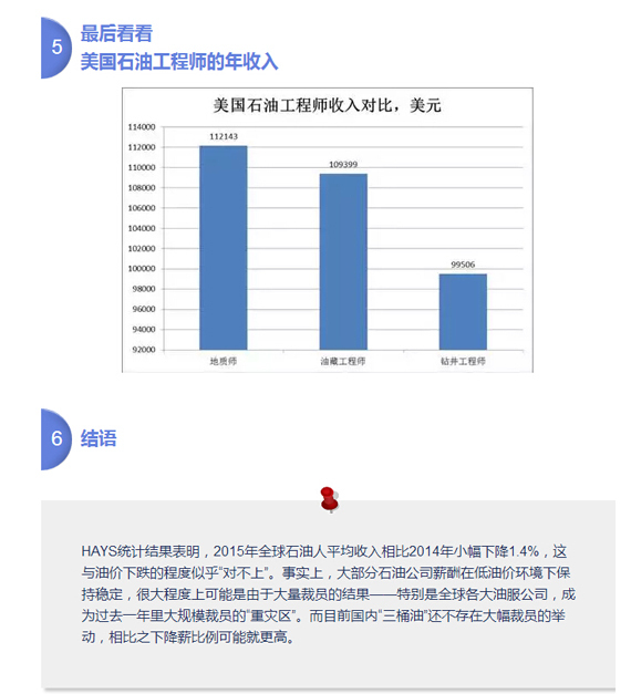 中石油大学_中石油一年收入