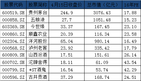 耐火材料销售_销售材料收入属于(3)