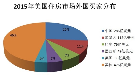 亚洲每个国家人口_国家安全,人人有责-明天是个重要日子 事关每个中国人,这些(2)