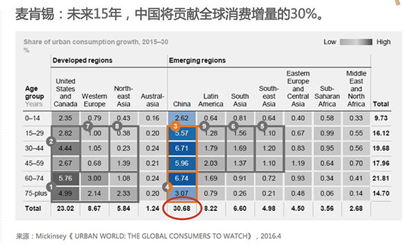 有哪些计入GDP网购_以下哪些计入GDP(3)