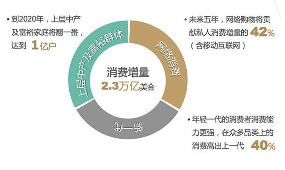 阿里巴巴gdp贡献_阿里巴巴图片(2)