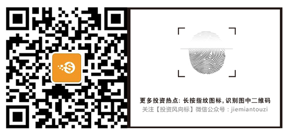 分级基金30万投资门槛要来了? 这些基金受影