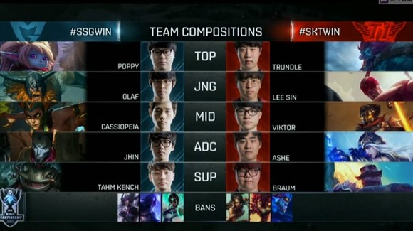 《英雄联盟》S6全球总决赛 SKT创造历史成就