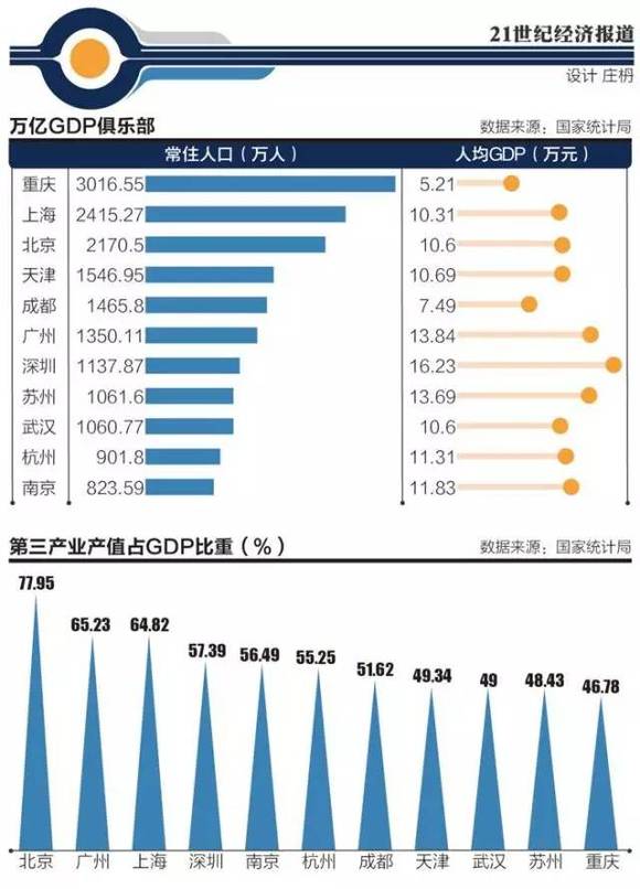 安化一年gdp多少_安化黑茶