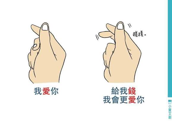 单手比心图片唯美手势?单手比心的手势图片单手比心的手势手绘_今日红人网