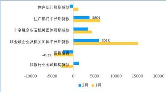 小微企业gdp占比_小微企业