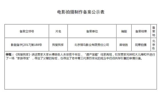 贾姓的人口_贾姓微信头像图片(3)