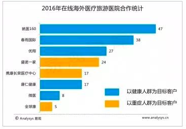 锦州九吉人均消费多少_锦州南站(3)