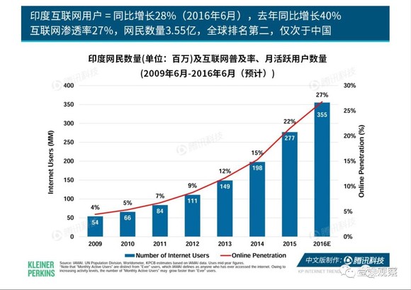 阿里 gdp_阿里市值赶超葡萄牙GDP 达2314亿美元(3)