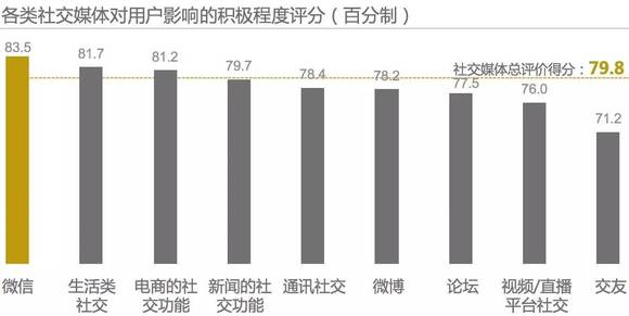 中国人口生长率_...2010年人国人口普查统计,目前我国人口处于低增长率阶段,但(2)