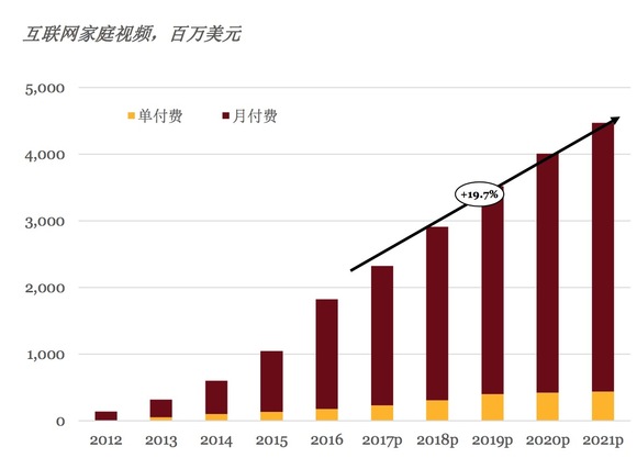 台湾媒体谈gdp_媒体 中国万亿GDP俱乐部将很快迎来7位新成员 名单(2)