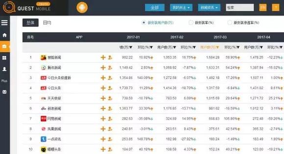 新闻联播人均收入9000_新闻联播(3)