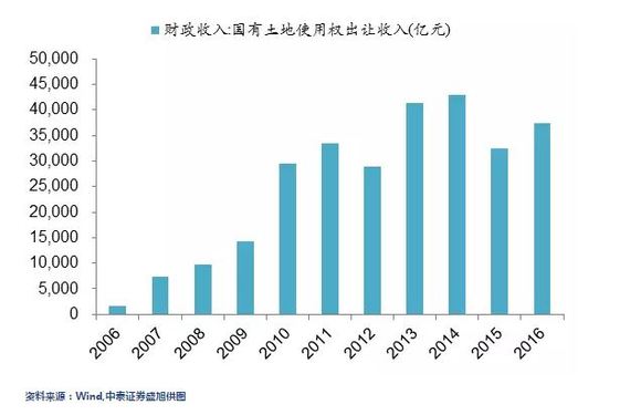 税收缴款书_隐性收入税收征管(2)