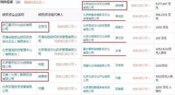 收入效应和替代效应图_收入和资产同时减少