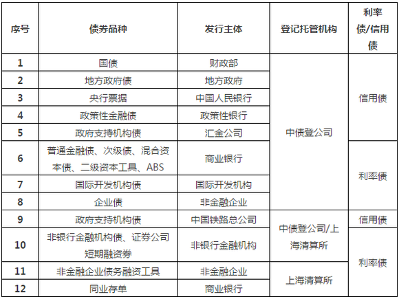 欧福市场外汇滑点_外汇市场的功能_全国银行间外汇市场人民币外汇货币掉期交易规则