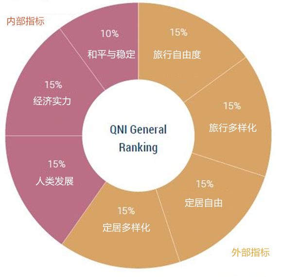 和平县的gdp(3)