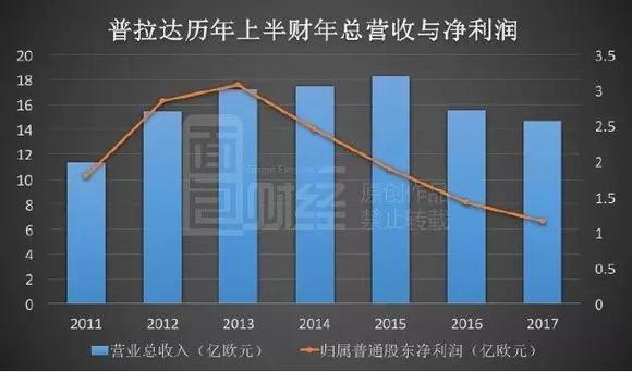 距离60亿人口日_天.距60亿人口日不过12年零19天 目前 食物 充(2)