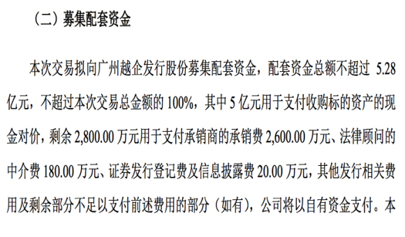 越秀金控重启收购广州证券 融资规模仅有初次