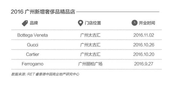 2017国民收入(3)