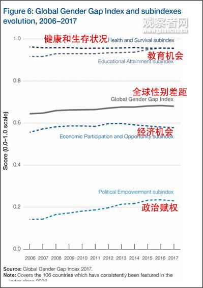 印度人均倒数_近几年印度人均收入图(3)