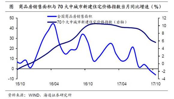 人口结构老龄化_智能医疗市场起飞 各大厂商频亮剑