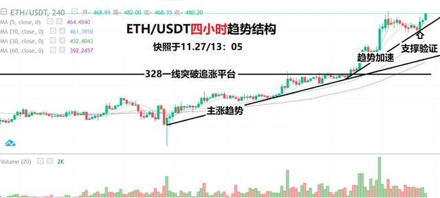昨夜今晨重要资讯（9月18Dogecoin狗狗币交易平台 - 狗狗币价格行情,实时走势图日-9月19日）