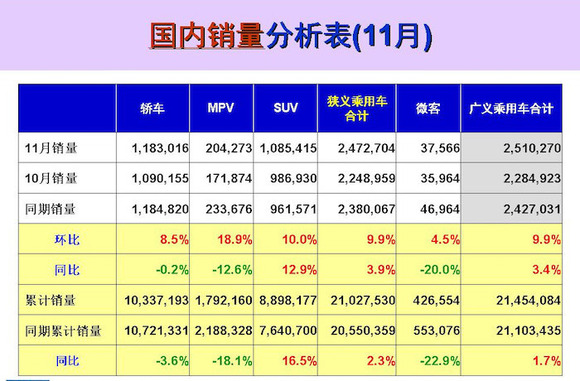 目前河南经济总量在中西部聚聚第几位