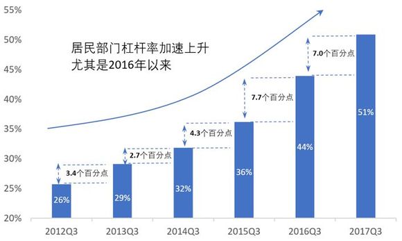 洞口县城区人均gdp_2019年度湖南省县市区人均GDP排名 雨花区第一 长沙县第六(3)