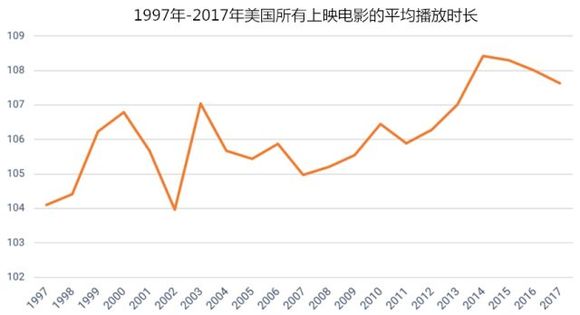 全球 男性人口 数量_俄罗斯陷 男人荒 ,2013年全球女性人数比男性人数少5805.6万(3)