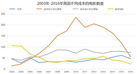 世界人口时钟_2005年世界人口时钟(3)