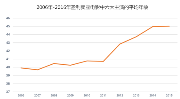 时钟人口_时钟图片卡通(2)