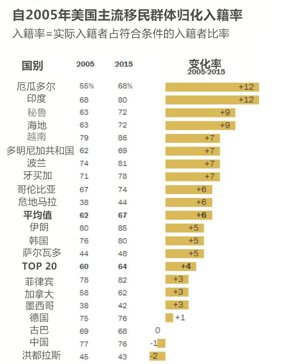 洪都拉斯的人口总数_洪都拉斯发生7.1级地震 伤亡人数已增至31人(3)