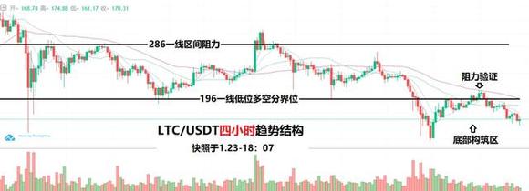 科普｜“钢铁侠”马斯克又来撩Dogecoin狗狗币交易平台 - 狗狗币价格行情,实时走势图这个诞生于玩笑的狗狗币