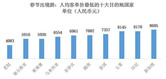 人均1千元_数字1-10图片