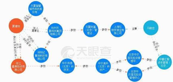 远程电缆董事长_电线电缆图片