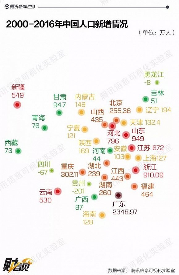 人口老龄化_2012年河南新增人口