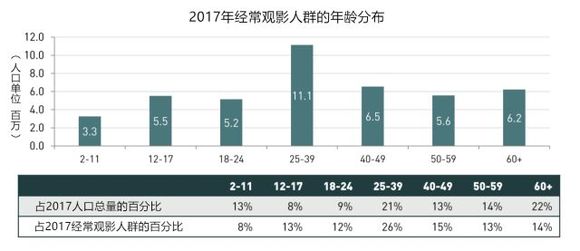 西班牙裔人口_移民生活 美国纽约亚裔人口超188万,华人数量最多,超印度裔一倍