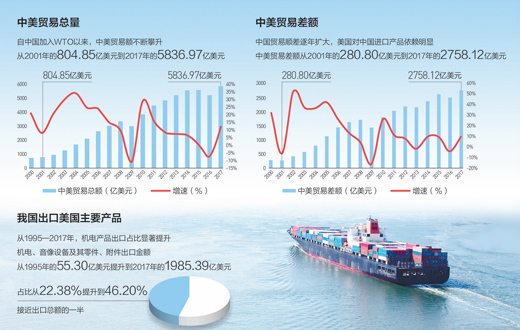 中国gdp什么时候能超过美癸_中国人均 GDP 什么时候能超过日本(3)