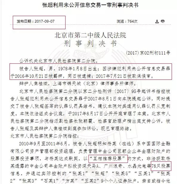 中金公司原投资经理两次老鼠仓两次被抓,私募搭档被罚没近6000万