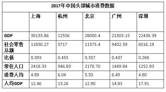 gdp的单位是什么意思_gdp什么意思