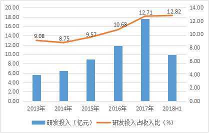 恒力集团贡献多少gdp_世界500强争夺战 这些万亿GDP城市颗粒无收(3)